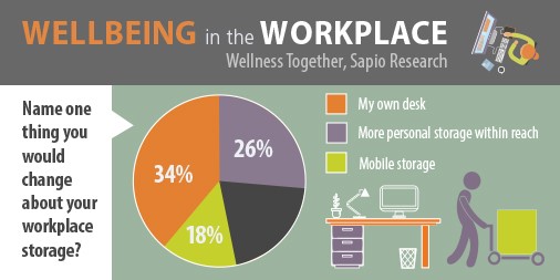 bisley lcokers research 2