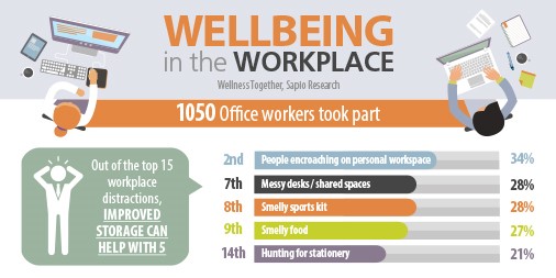 bisley lcokers research